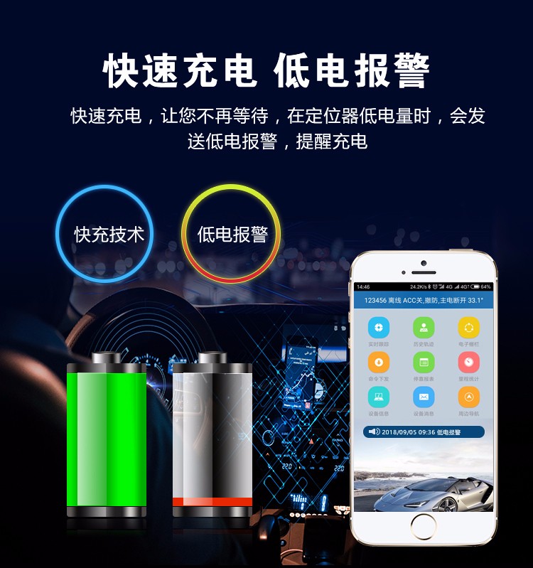 低電量預(yù)警/